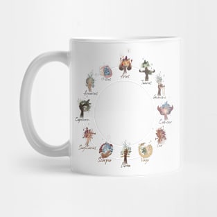 Zodiac Signs Mug